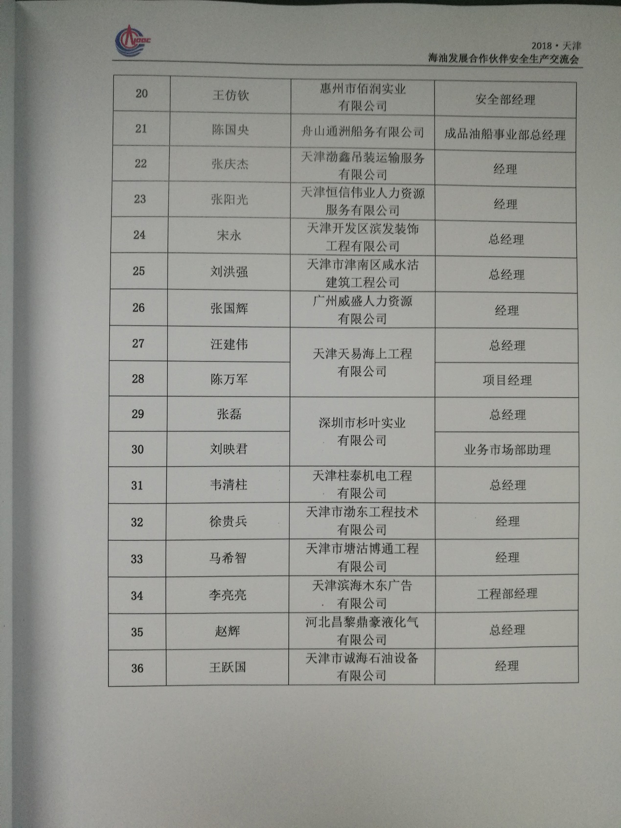 ˾Ӧμ2018꺣ͷչ鰲ȫ